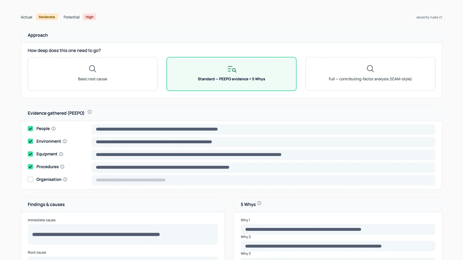 Incident investigation tab with the investigation approach, PEEPO evidence gathered, findings and causes, and a 5 Whys panel